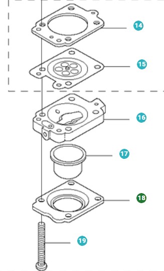 Mieszkania w grupie Części Zamienne / Części zamienne Nożyce do żywopłotu w GPLSHOP (5067410-01)