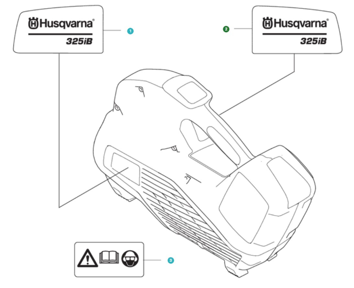 Naklejka Produkt Naklejka Prawa 325I w grupie Części Zamienne / Części zamienne Dmuchawy do liści / Części zamienne Husqvarna 325iB w GPLSHOP (5296339-01)