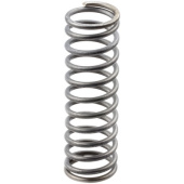 Działanie Działanie